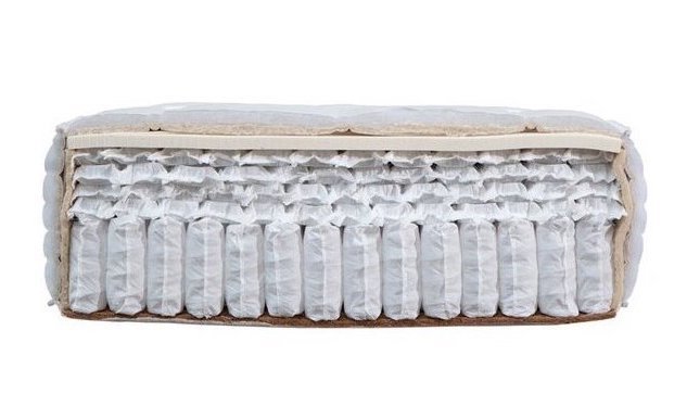 Binnenkant Boxspring